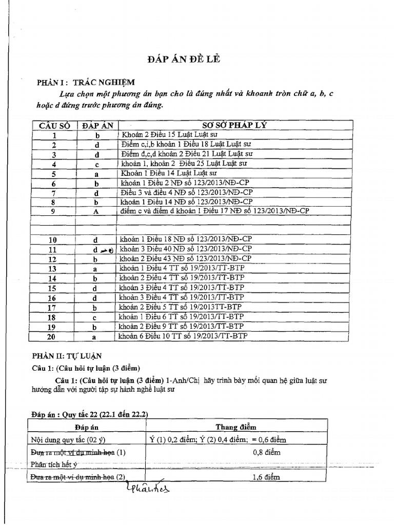 2018 - 01 - Dap An Dao Duc | PDF