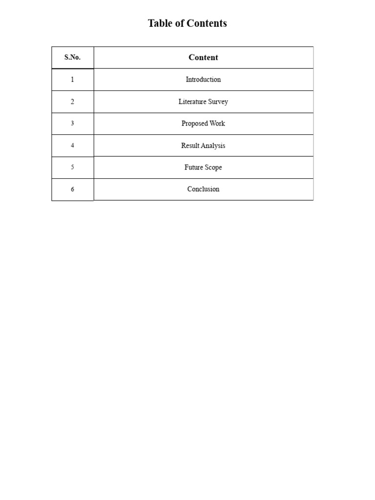 Table of Content | PDF