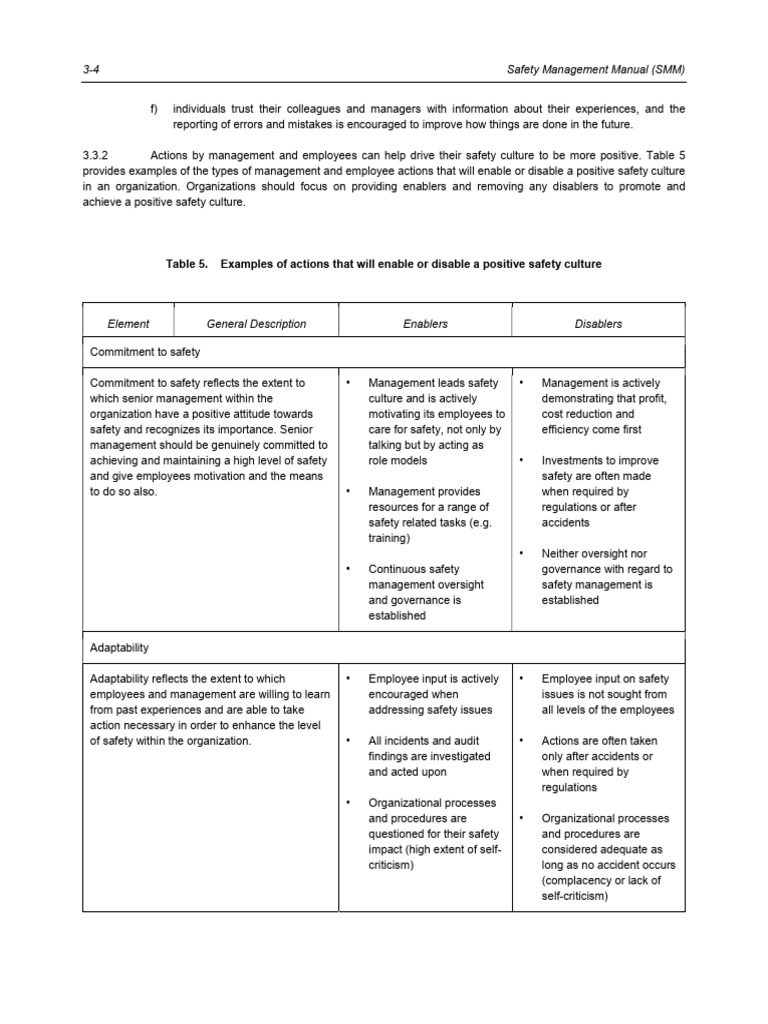 Enhancing Safety Culture Management | PDF | Safety | Risk