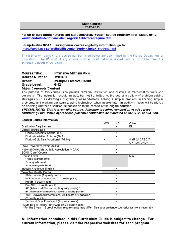 Intensive Mathematics Curriculum Guide | PDF | Advanced Placement ...