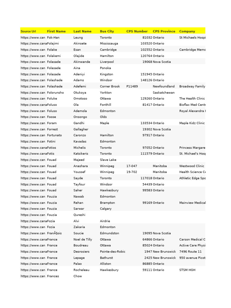 Canadian Healthcare Provider List | PDF | Ontario