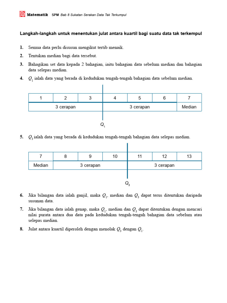 Langkah Menentukan Julat Antara Kuartil | PDF