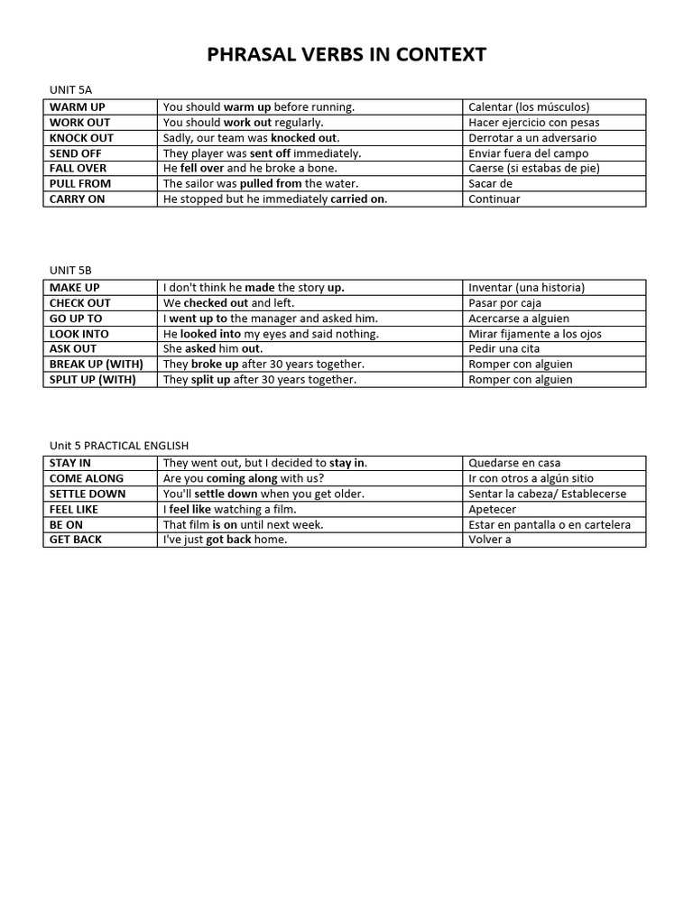 Phrasal Verbs Unit 5 | PDF