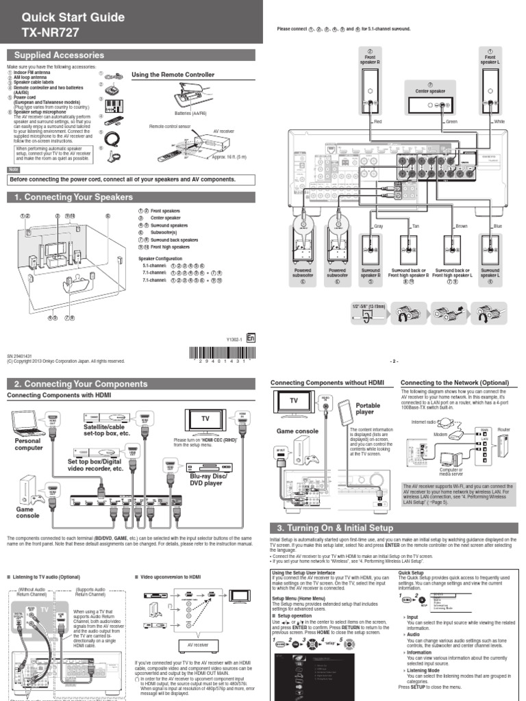 Onkyo TX-NR727 Quick Start Guide | PDF | Hdmi | Local Area Network