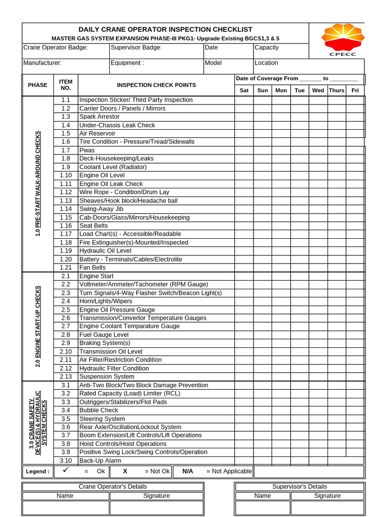 Daily Crane Operator Inspection Checklist | PDF | Crane (Machine ...