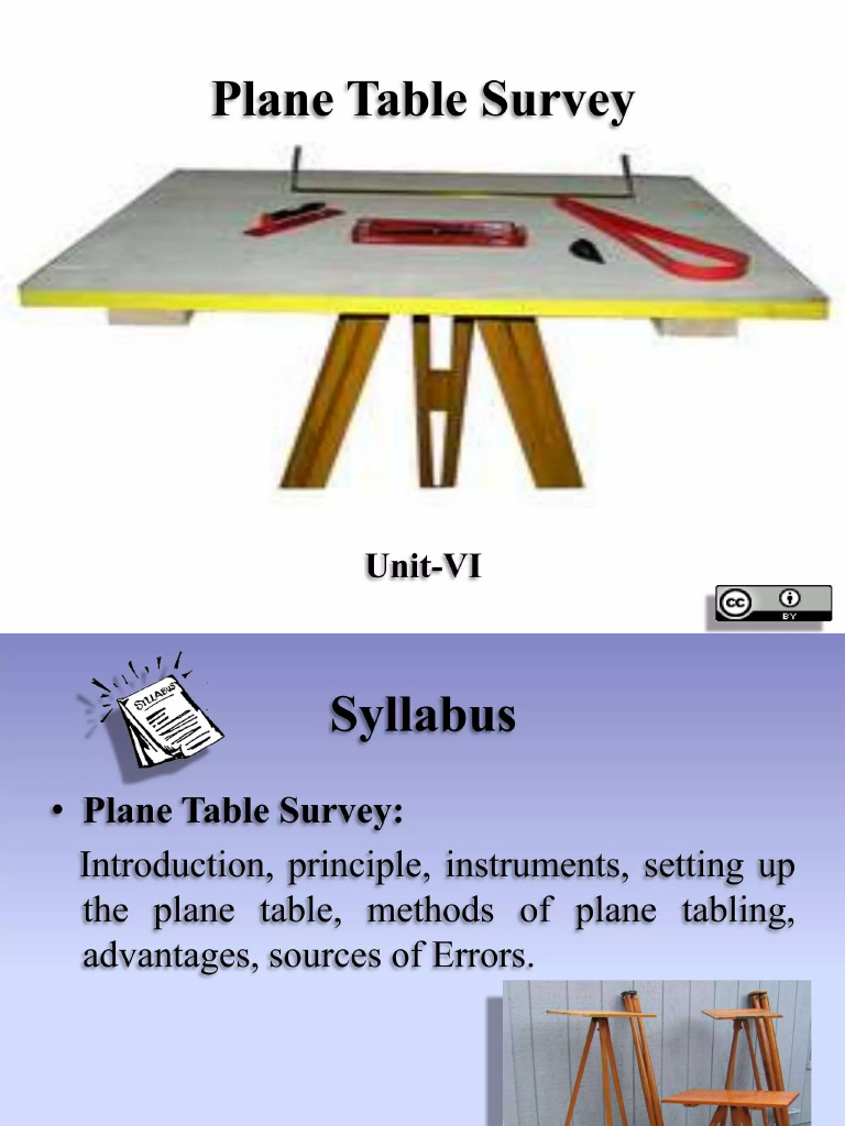 Plane | PDF