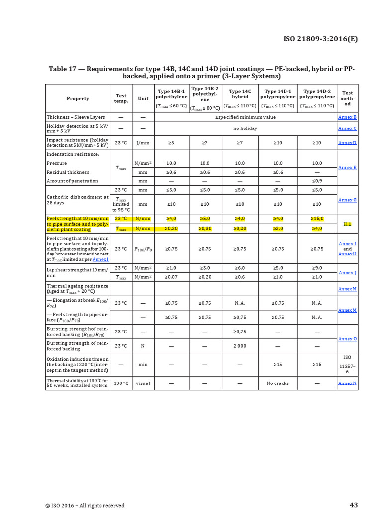 ISO 21809-3 Joint Coatings Standards | PDF | Materials | Mechanical ...