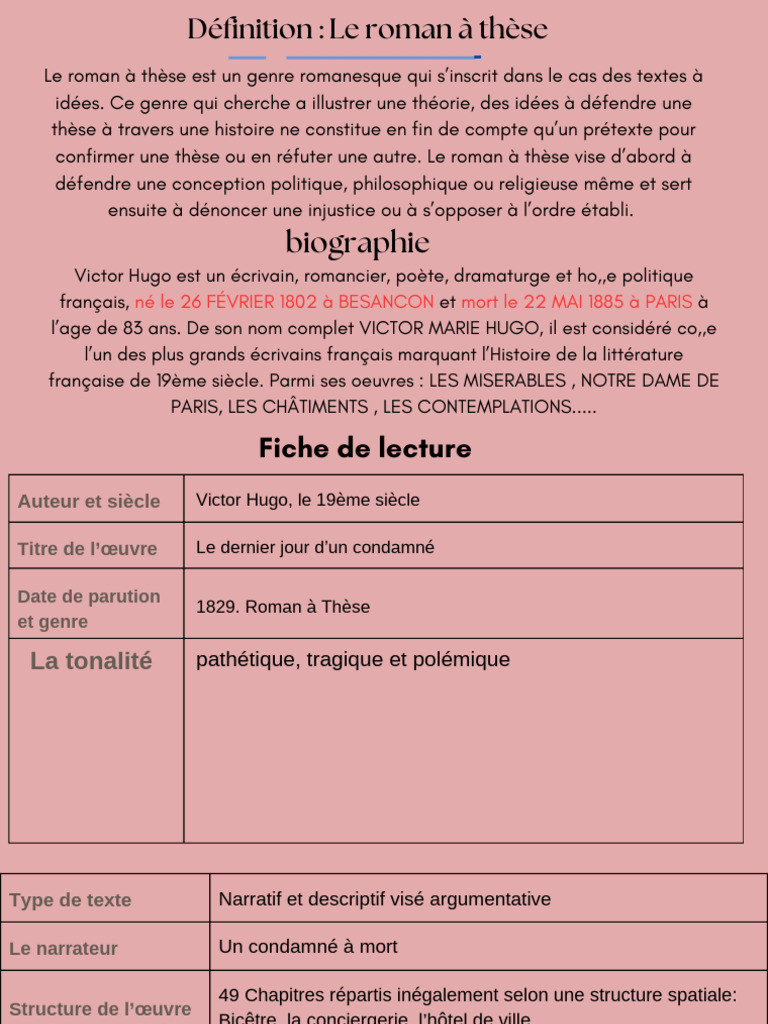 Roman à thèse : Victor Hugo et la peine de mort | PDF | Victor Hugo ...