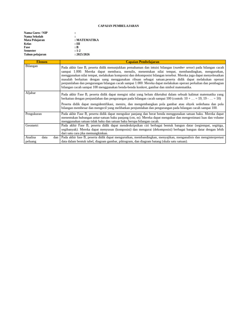 Capaian Pembelajaran Matematika Kelas 3 | PDF