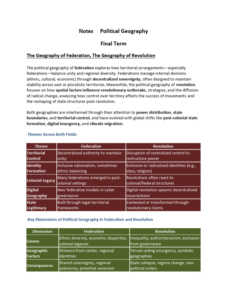 Political Geography: Federation & Revolution | PDF | United States ...