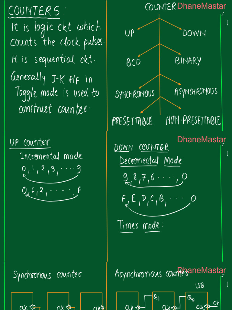 Sense Board | PDF