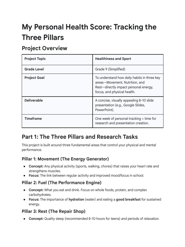 Personal Health Score Project Overview | PDF | Sleep