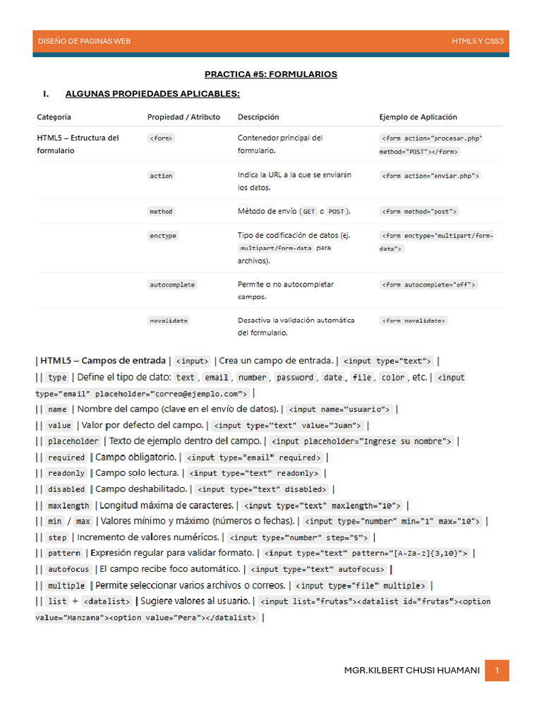 Diseño de Formularios en HTML5 y CSS3 | PDF | Desarrollo web | Software
