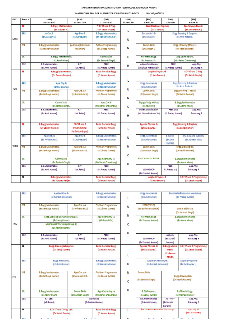 1st Semester Master Time Table 2025 | PDF | Physical Sciences