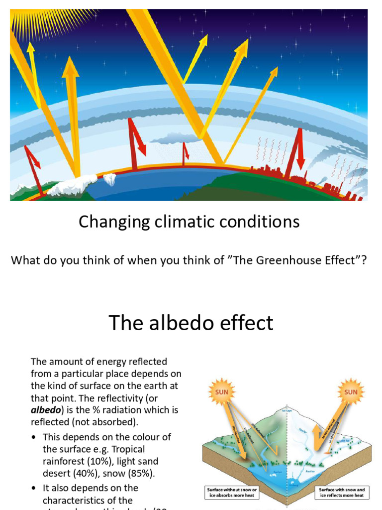 Geography Greenhouse Gass Effect Climate Change Causes and Consequences ...