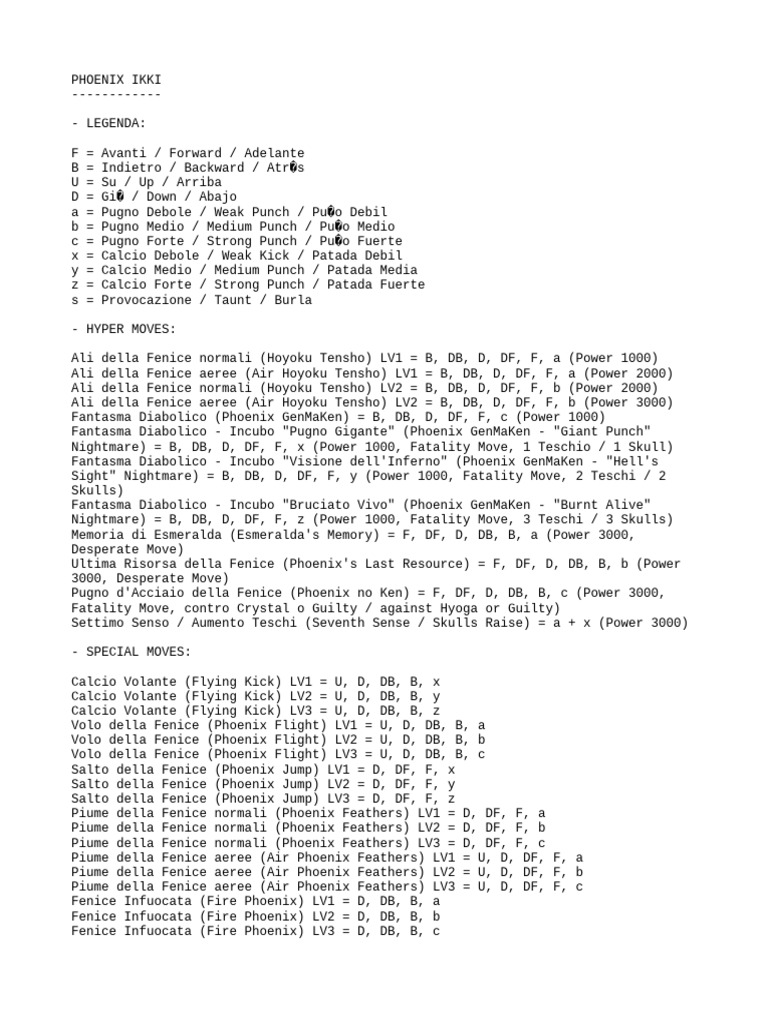 Move List | PDF