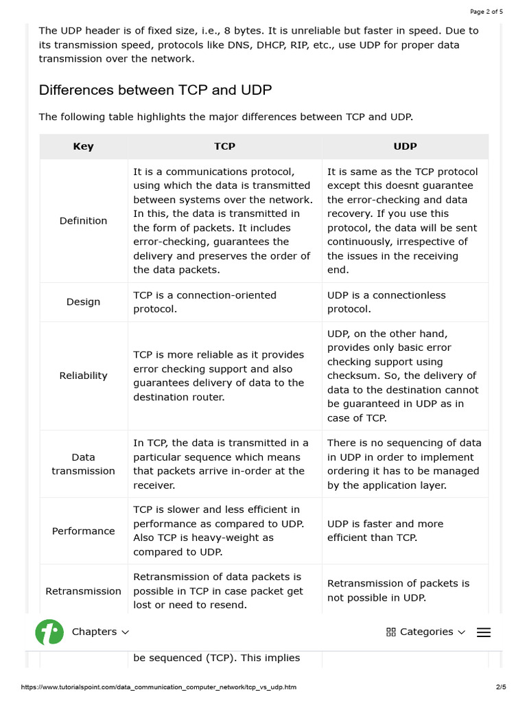 TCP vs UDP: Key Differences Explained | PDF | Transmission Control ...