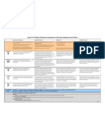 4 ss10-1 Assignment 2 Rubric