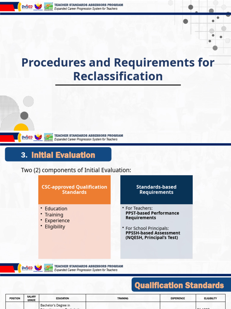 Teacher Standards Assessors Program Guide | PDF | Teachers | Pedagogy
