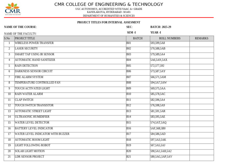 Project Titles Course Name Sec | PDF | Measuring Instrument | Equipment