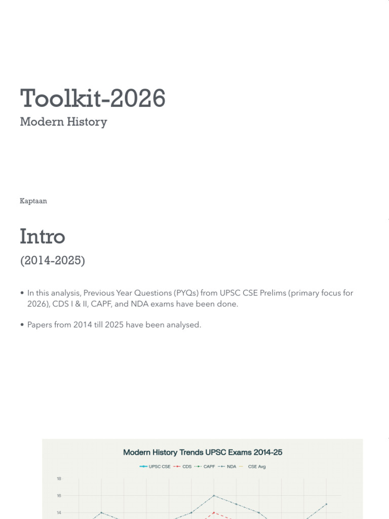 Modern History Toolkit for UPSC 2026 | PDF