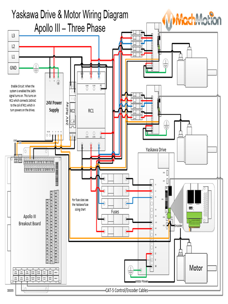 Schneider Wiring Diagram Overview | PDF