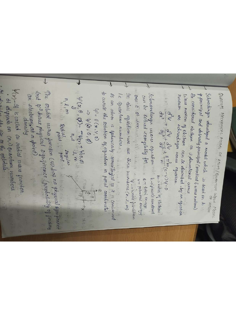 Quantum Model | PDF
