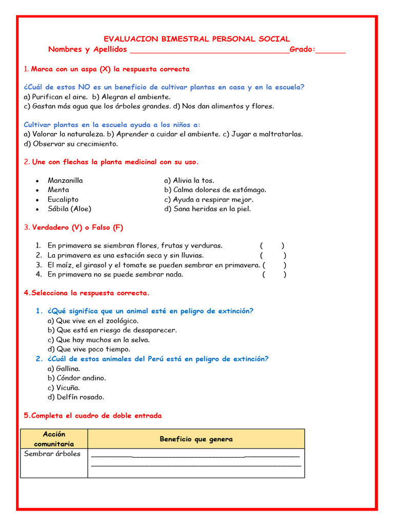 Evaluación Bimestral de Ciencias Sociales | PDF