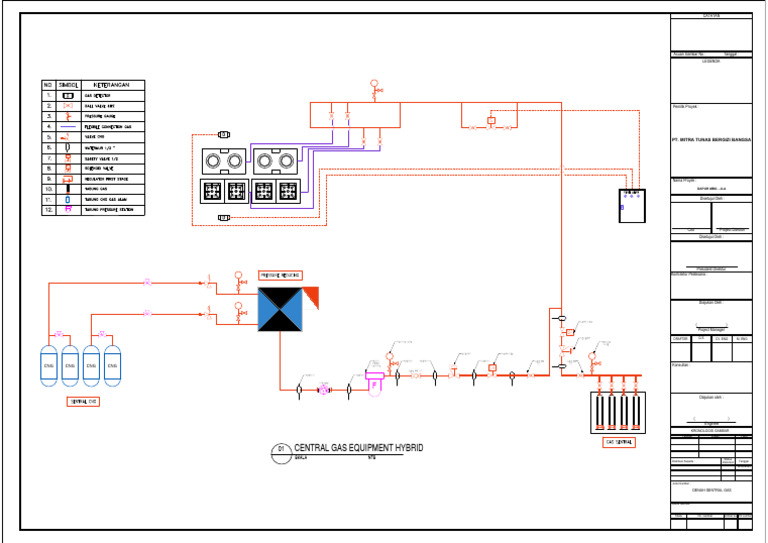 Central Gas Equipment Hybrid | PDF