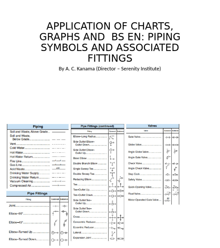 Application of Charts, Graphs and Bs en - Piping Symbols | PDF