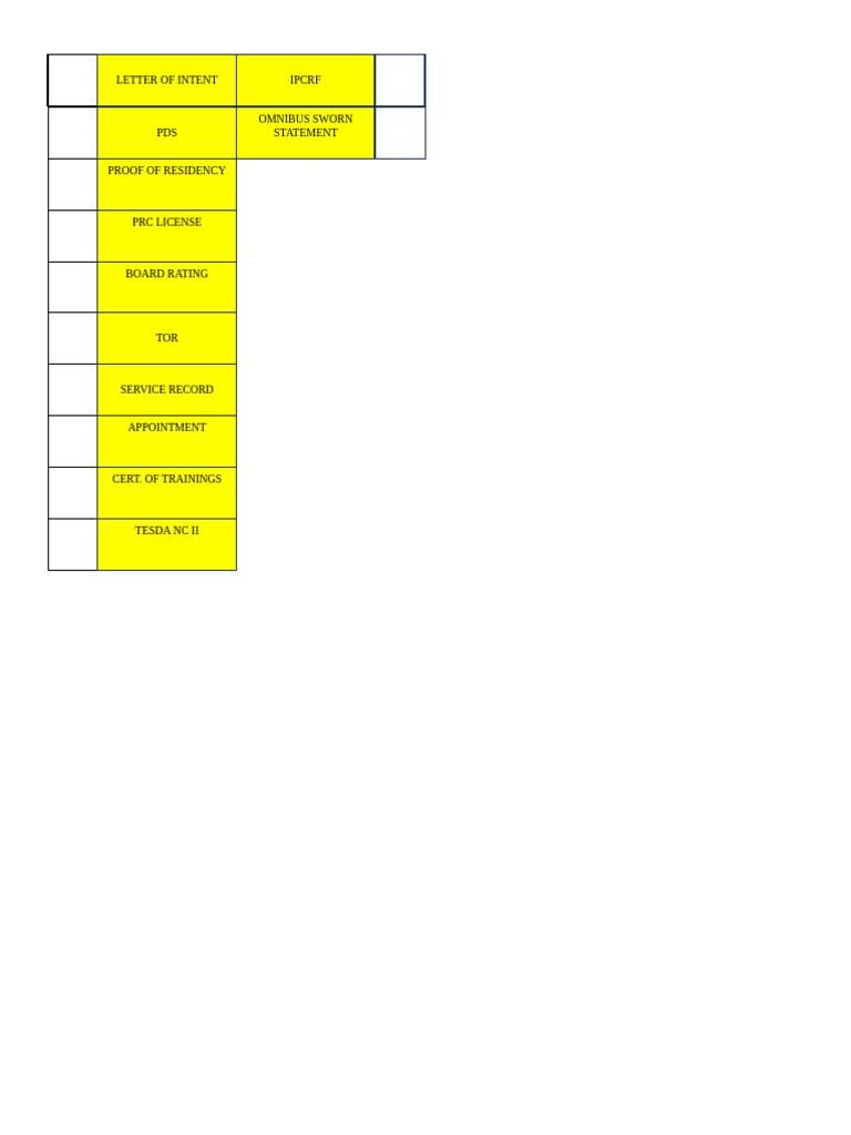 Essential Documents for Job Application | PDF