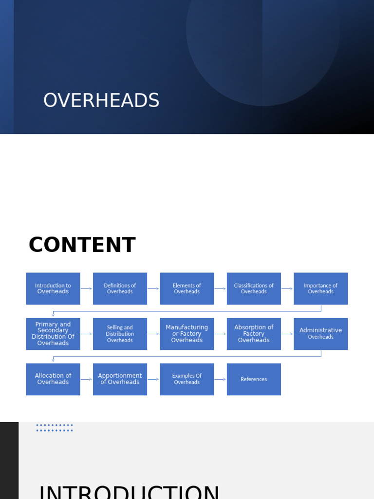 Understanding Overheads in Cost Accounting | PDF | Expense | Apportionment