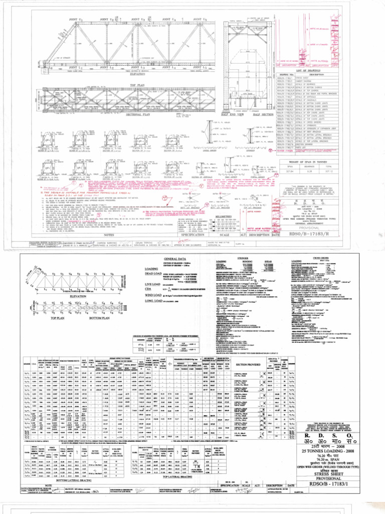 R Series | PDF