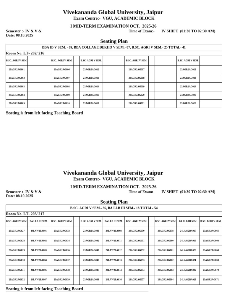 VGU Mid-Term Exam Seating Plan 2025 | PDF | Master Of Business ...