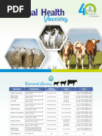 Vanguard 3-Year Rabies Vaccine for Pets | PDF | Vaccines | Biology