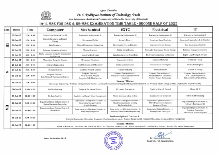 Time Table - sh2025 - Ia-2, Re-Mse, Dse | PDF