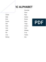 Phonetic Alphabet