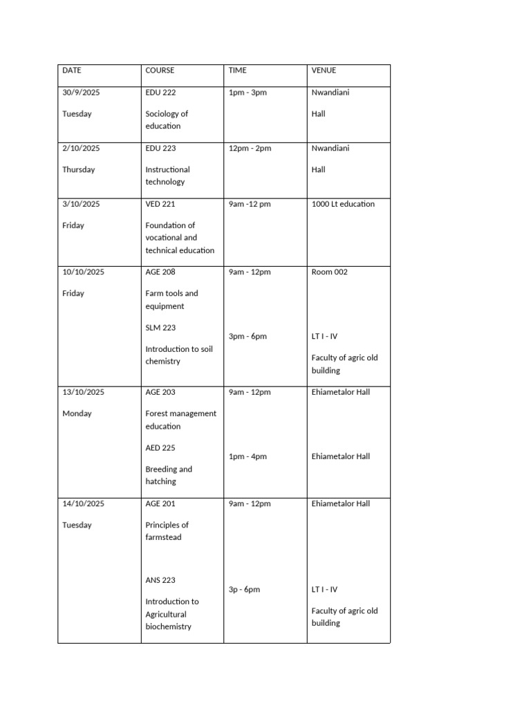 2025 Second Semester Exam Schedule | PDF