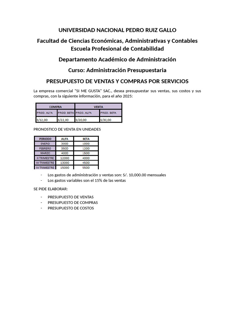 Presupuesto de Ventas y Compras 2025 | PDF