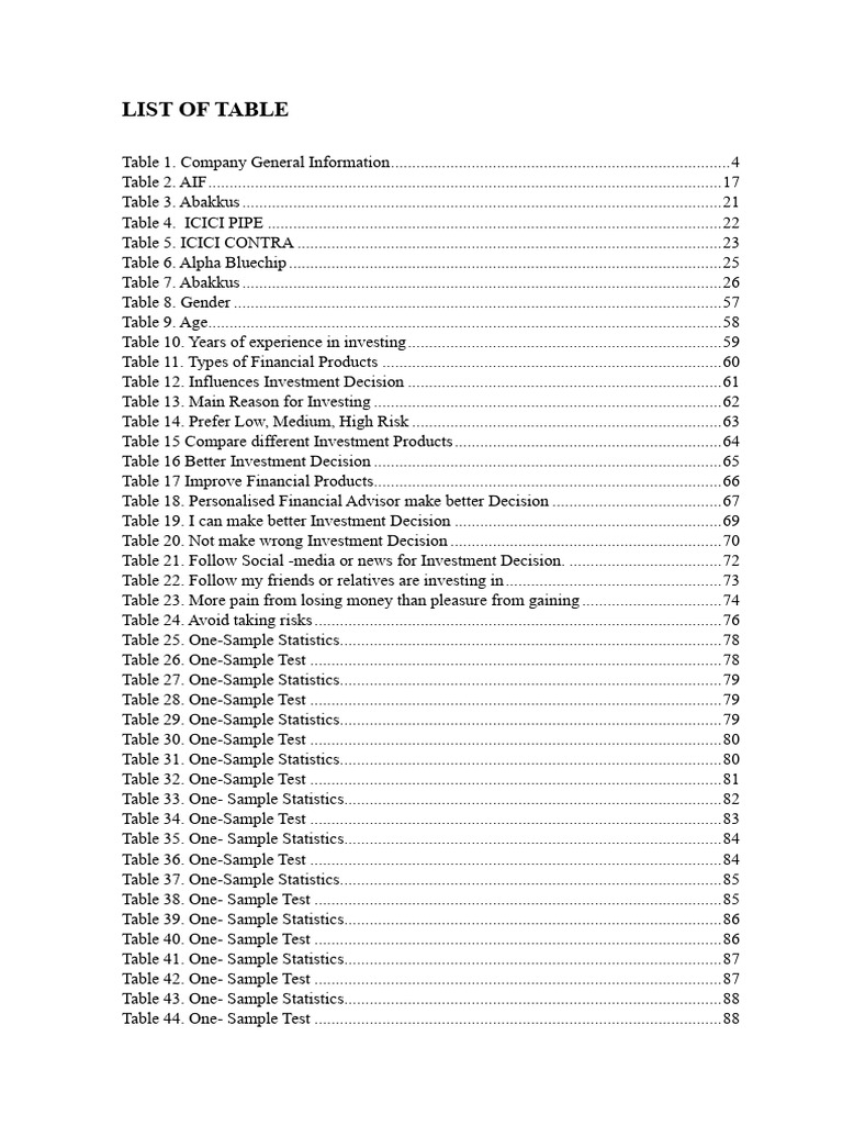 With Links New STR Report | PDF | Bonds (Finance) | Investing