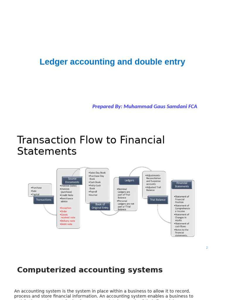 Chapter-4 (Presentation On Ledger Accounting and Double Enrty) | PDF ...