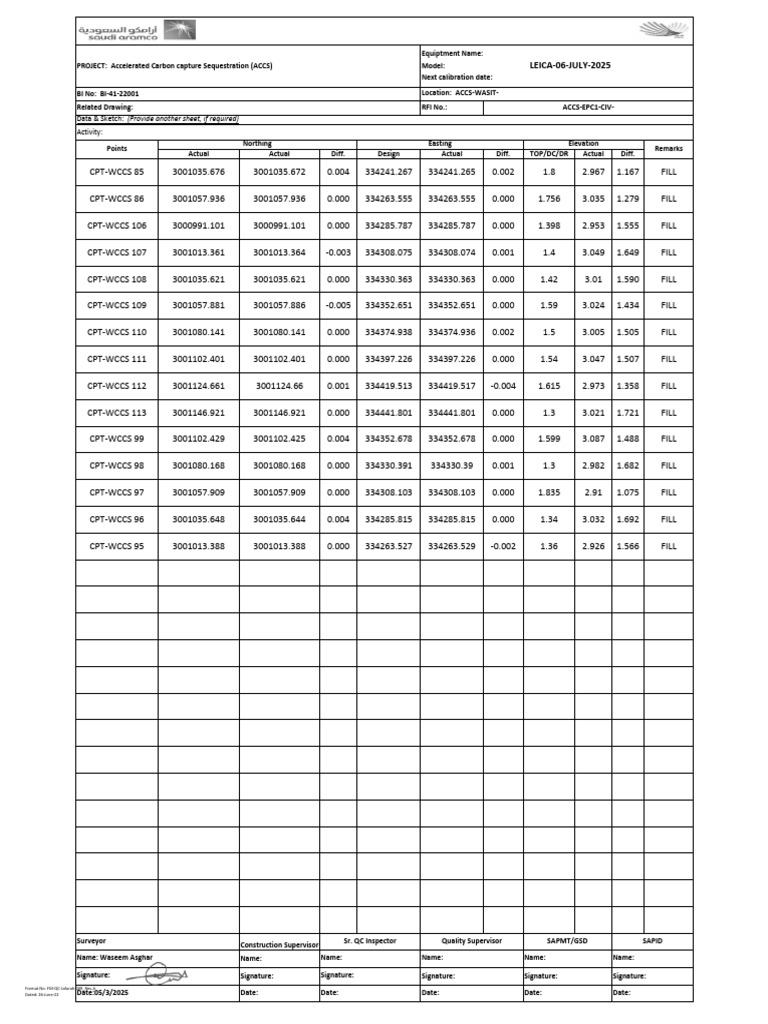 05.3.2025 Post CPT Ric | PDF