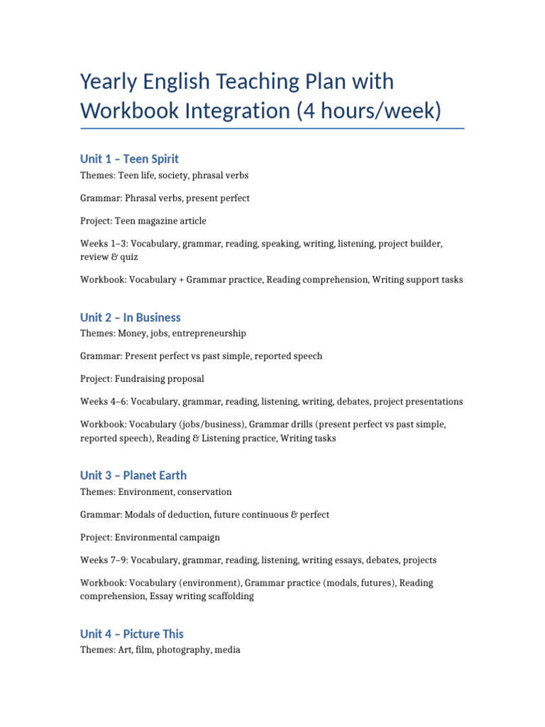 Yearly English Teaching Plan Overview | PDF | English Language | Syntax