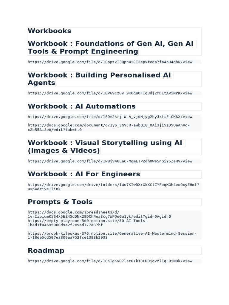 2024 AI Learning Roadmap and Tools | PDF