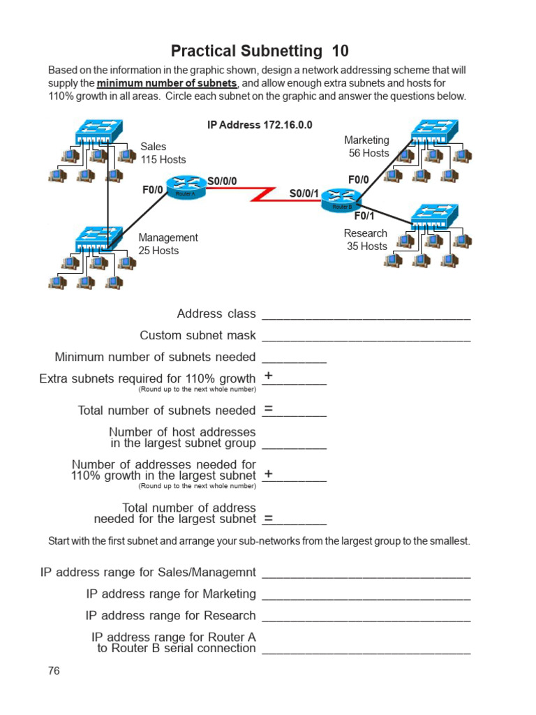 Subnetting Plan for Network Growth | PDF