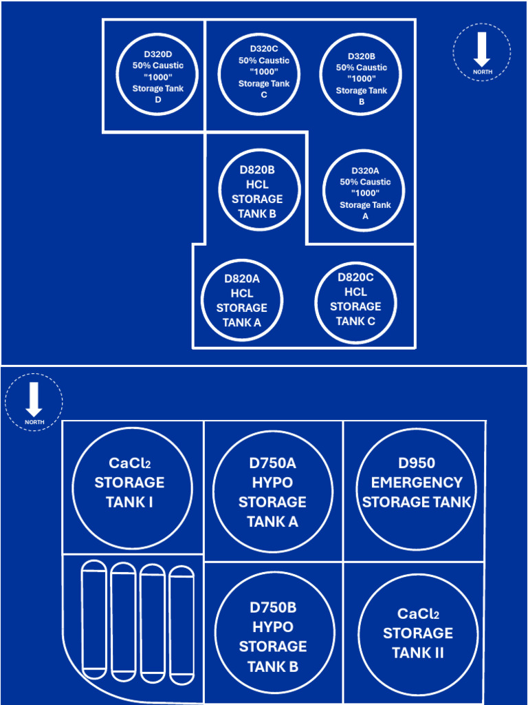 Chemical Storage Tank Overview | PDF