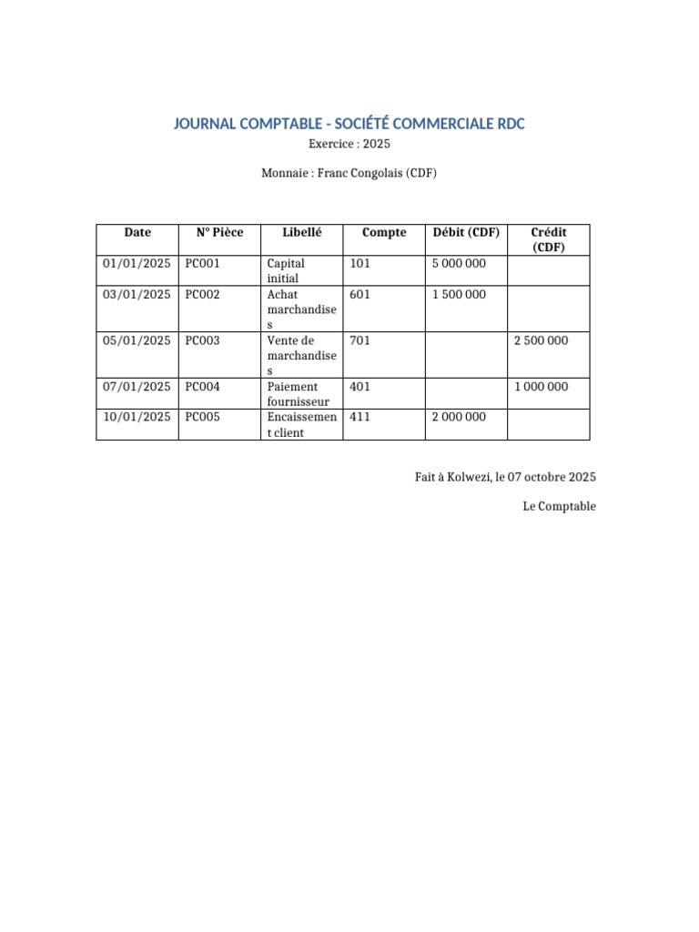 Journal comptable 2025 - RDC | PDF