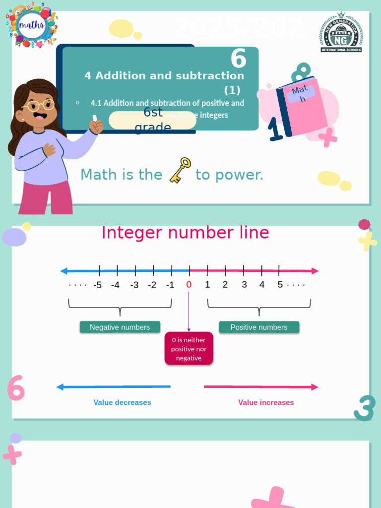 6th Grade Integer Addition & Subtraction | PDF