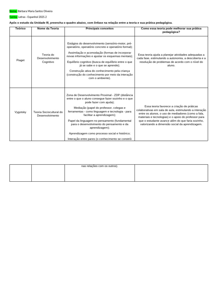 Teorias de Aprendizagem e Prática Pedagógica | PDF | Aprendizado ...