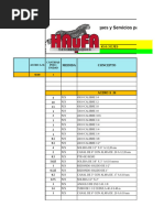 Herramientas y Equipos de Jardinería | PDF | Capacidad | Almacen